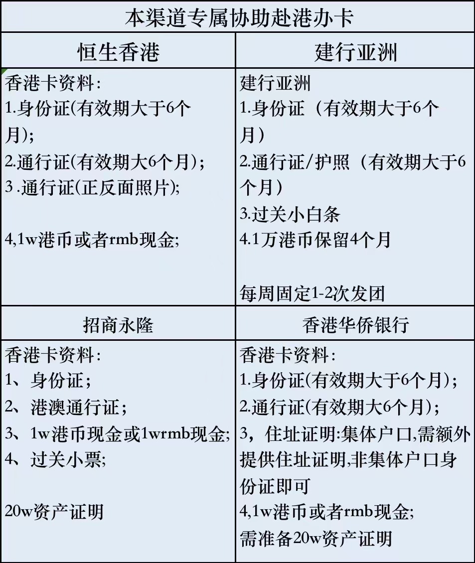 开户美港股账户，免费协助办理香港银行卡服务来了